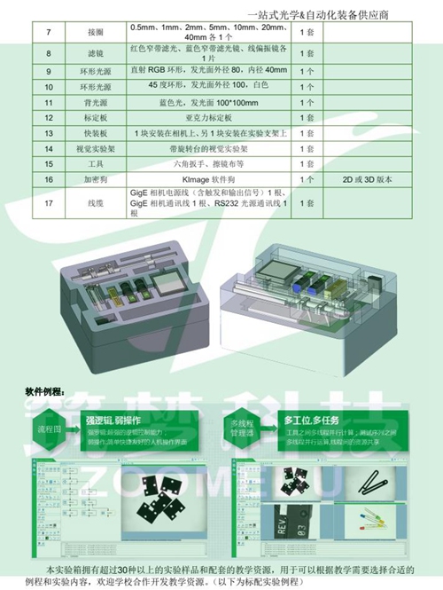 機(jī)器視覺(jué)實(shí)驗(yàn)室建設(shè)方案（本科）