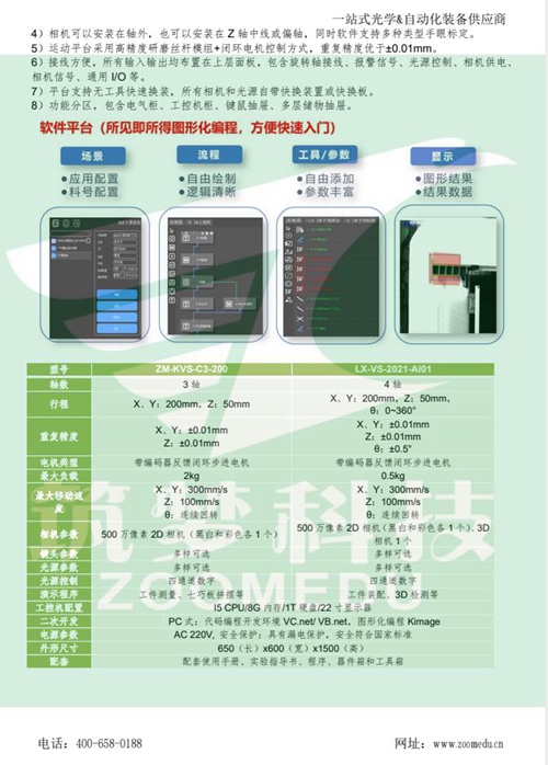 機器視覺實驗室建設(shè)方案（高職）